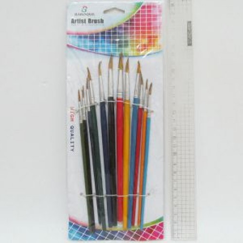Набор кистей "Artist brush" DSCN1697 (6688) круглы